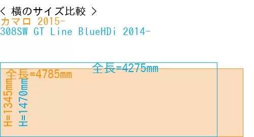 #カマロ 2015- + 308SW GT Line BlueHDi 2014-